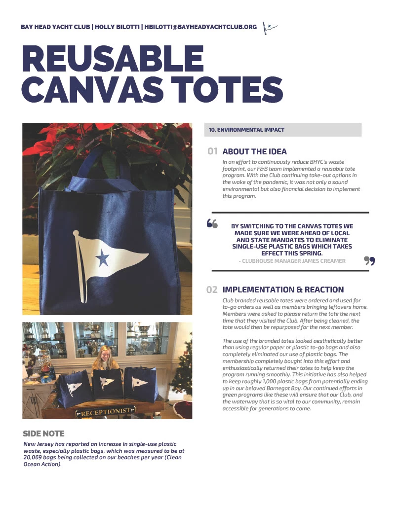How to use waste canvas - Gathered