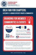 MIGs and Communities Idea Fair Poster