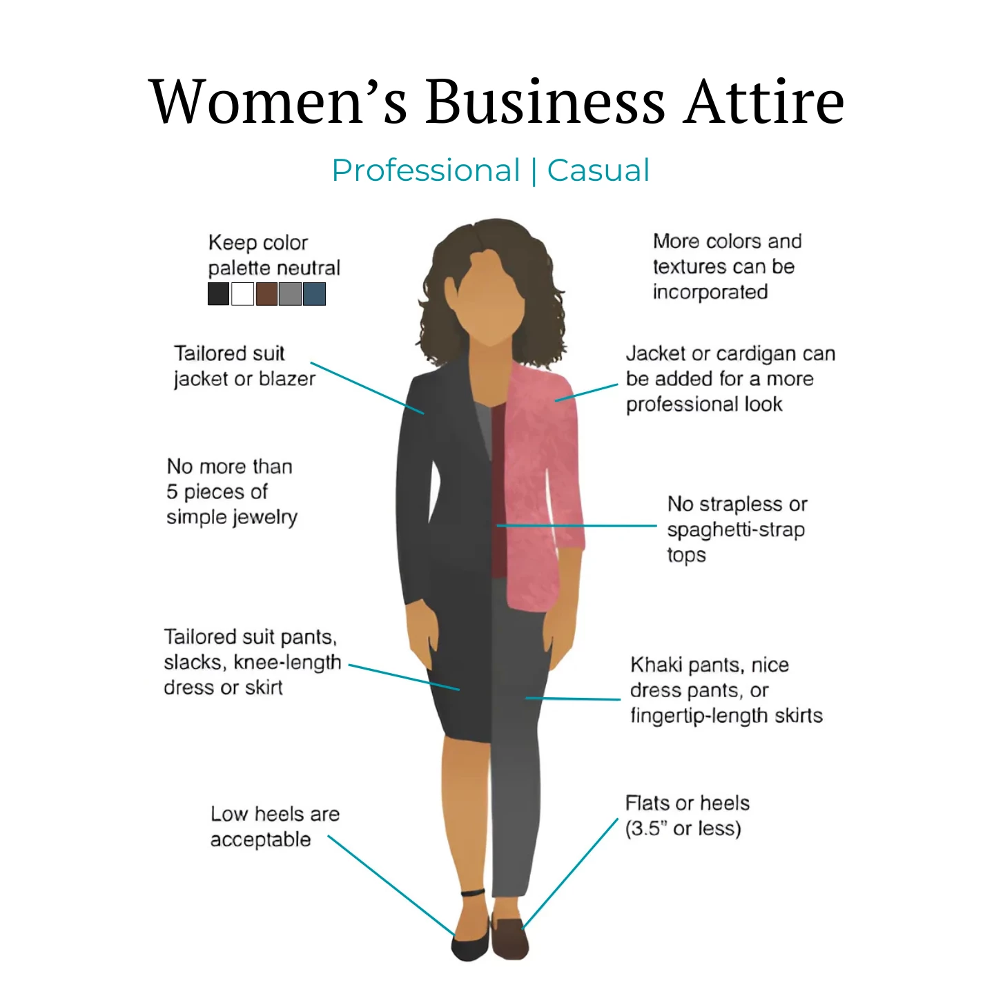 dress code professional casual Codes & What They Mean: Saratoga Attire Business Casual Attire For Men